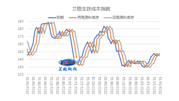 高成本博弈弱復(fù)蘇,不銹鋼管廠家能否擺脫虧損？
